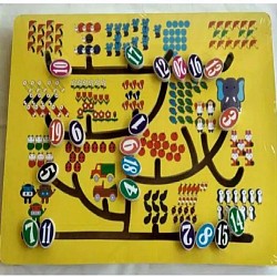 Mase Angka Berjalan Rp 189.000 (Harga Sudah Pajak)