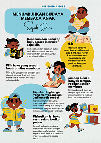 Menumbuhkan Budaya Membaca Anak sejak Dini